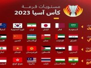 منتخبنا الوطني في المستوى الثالث لقرعة كأس آسيا 2023